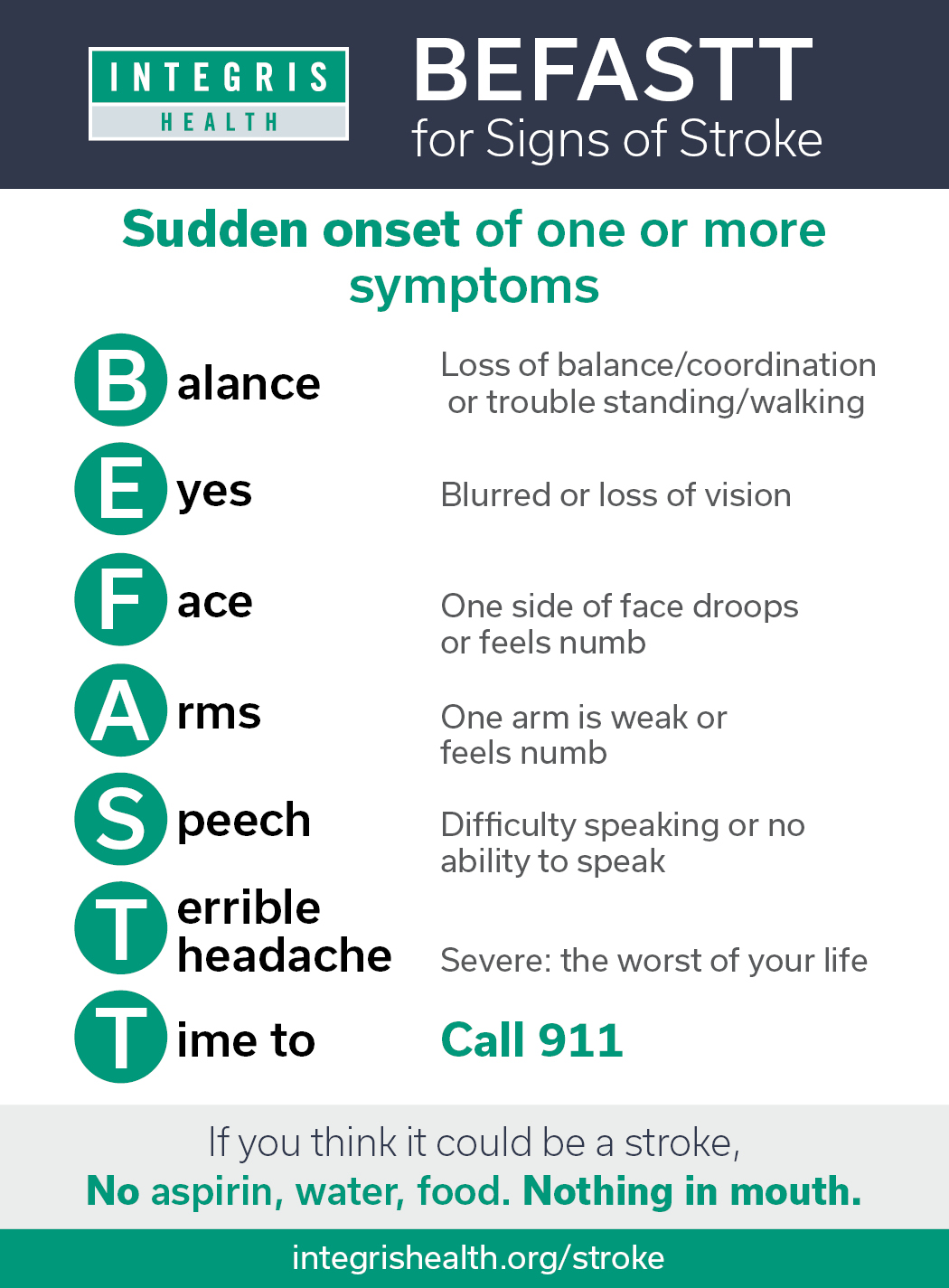 Informational image about BEFAST stroke prevention
