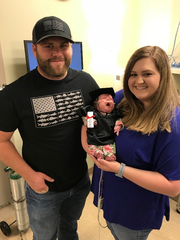 Gifford family