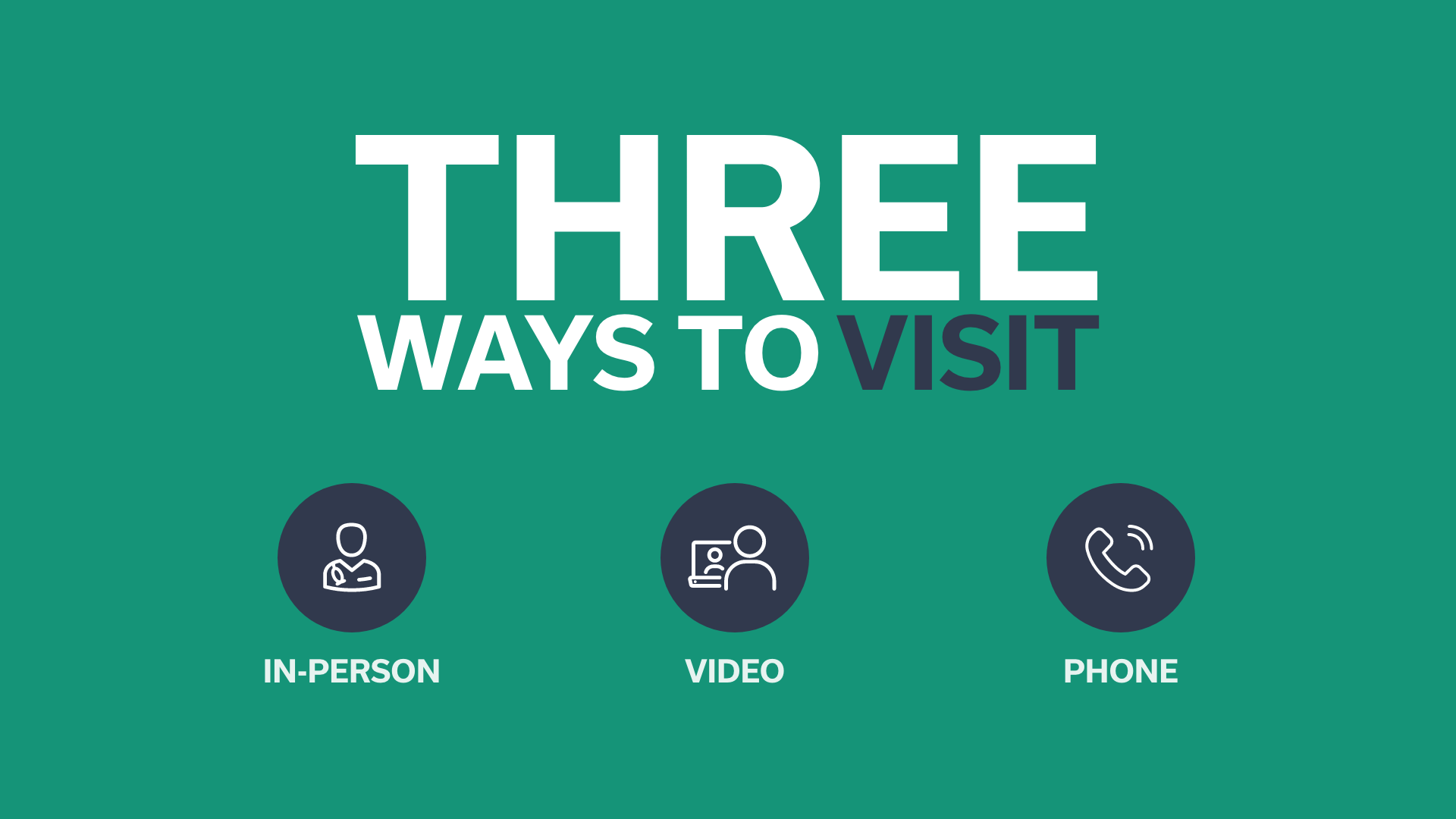 Three Ways To Visit